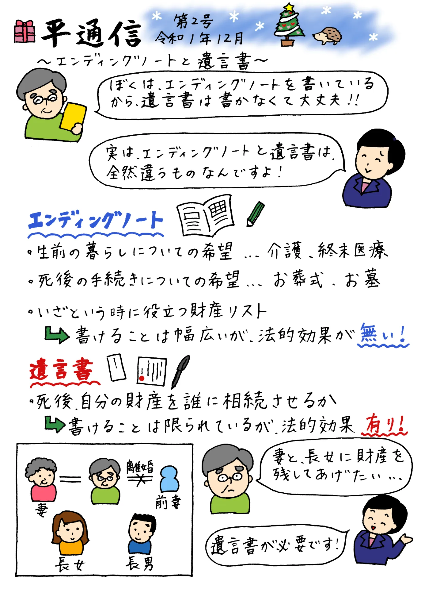 平通信　１２月号　～エンディングノートと遺言書～