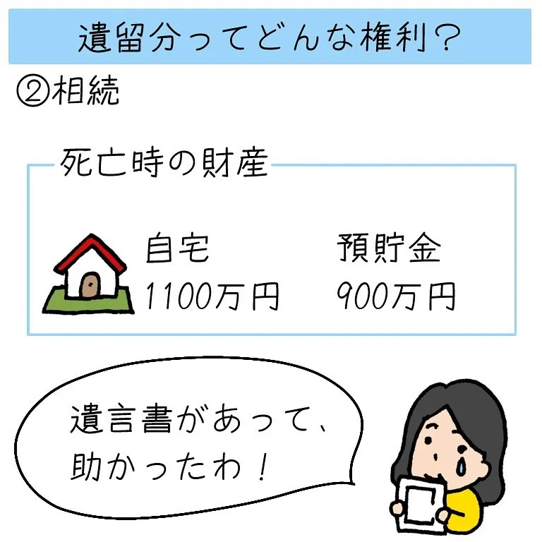 遺留分を請求されると、相続の時にどうなるか、わかりますか？