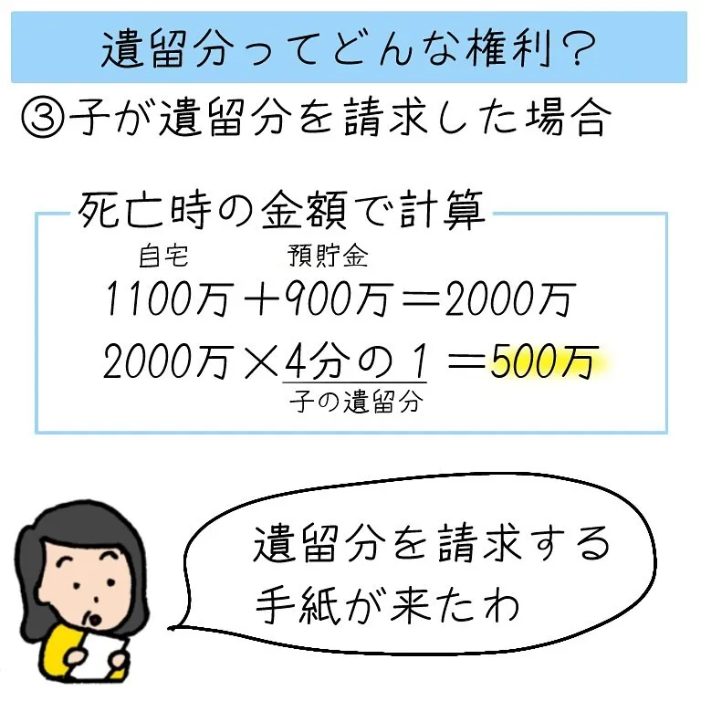 遺留分を請求されると、相続の時にどうなるか、わかりますか？