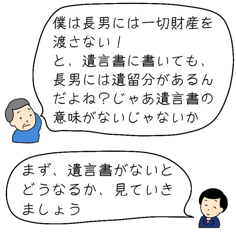 遺言書がない場合に、法定相続分を請求されるとどうなるでしょう...