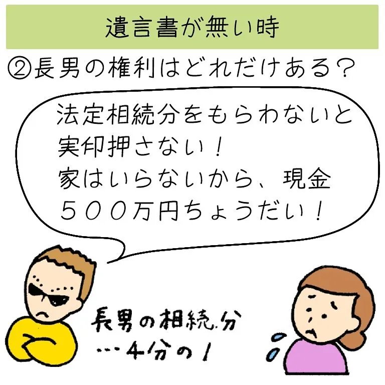 遺言書がない場合に、法定相続分を請求されるとどうなるでしょう...