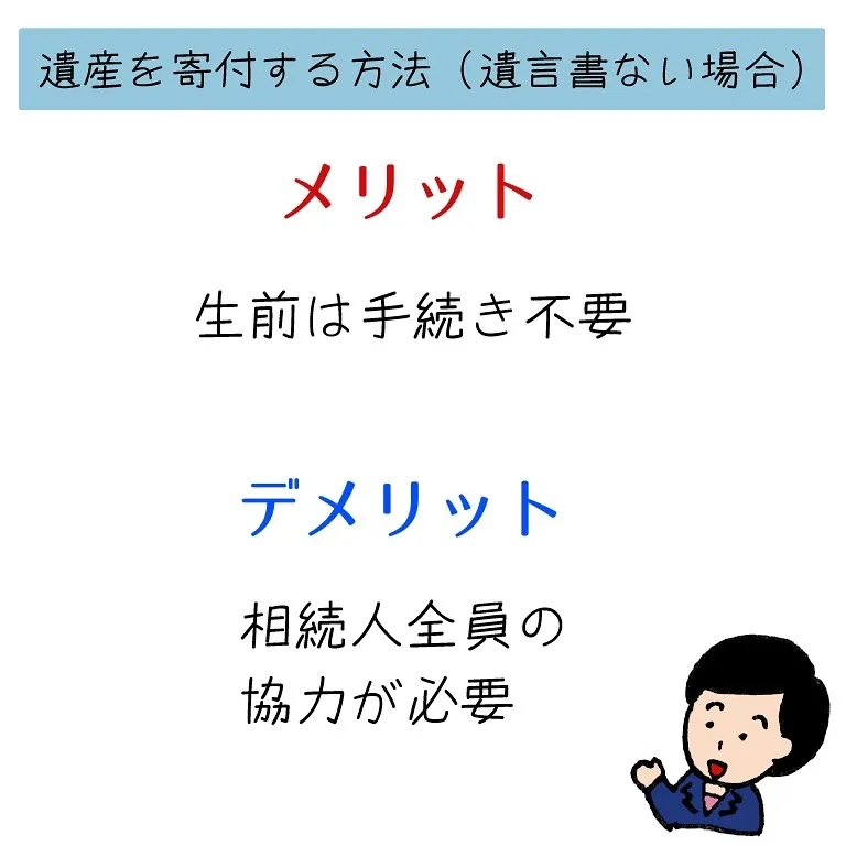 遺言書が無い時に、遺産を寄付する方法をご紹介します。