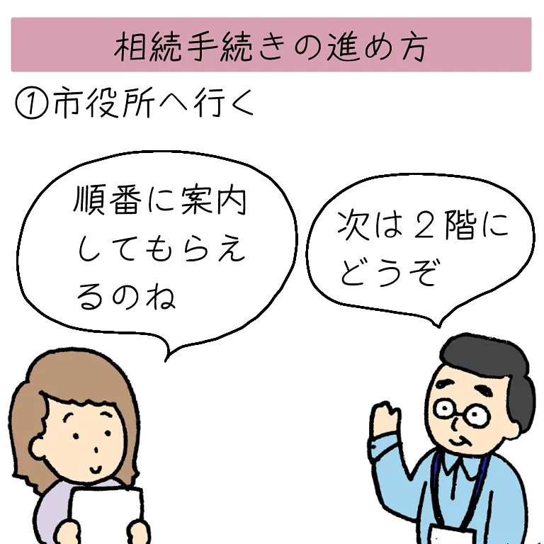 相続手続きの進め方を紹介します！