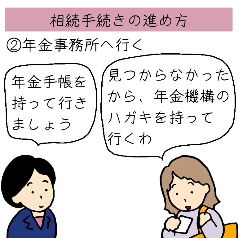 相続手続きの進め方を紹介します！
