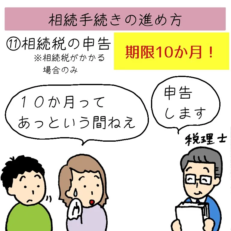 相続手続きの進め方、今回で最終回です！