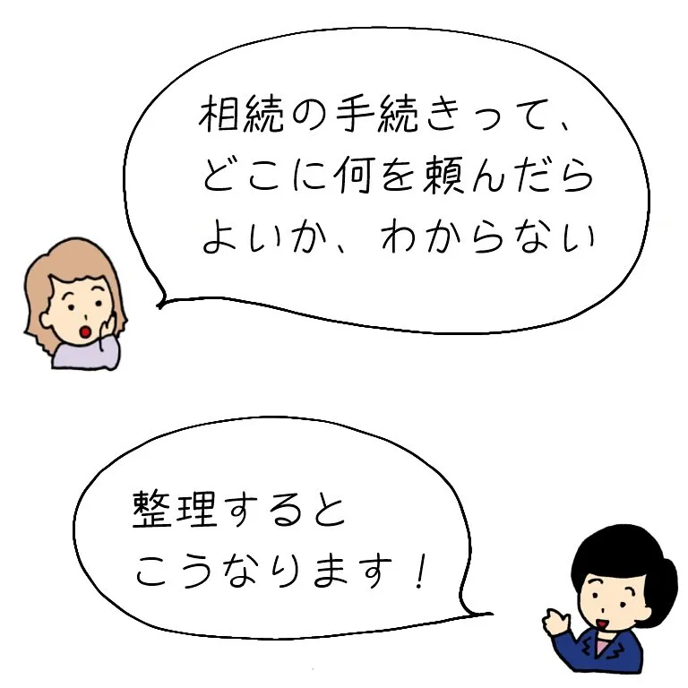 【静止画】相続手続きをどこに依頼したら良いか、続編です！