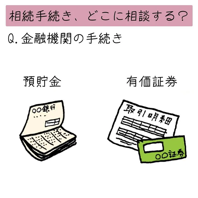 【静止画】相続手続きをどこに依頼したら良いか、続編です！