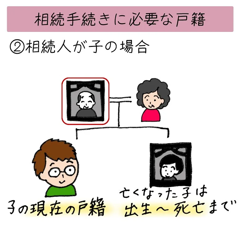 相続手続きに必要な戸籍、ポイントを解説します！