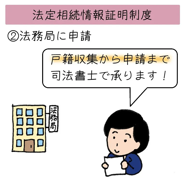 法定相続情報証明制度について紹介します！